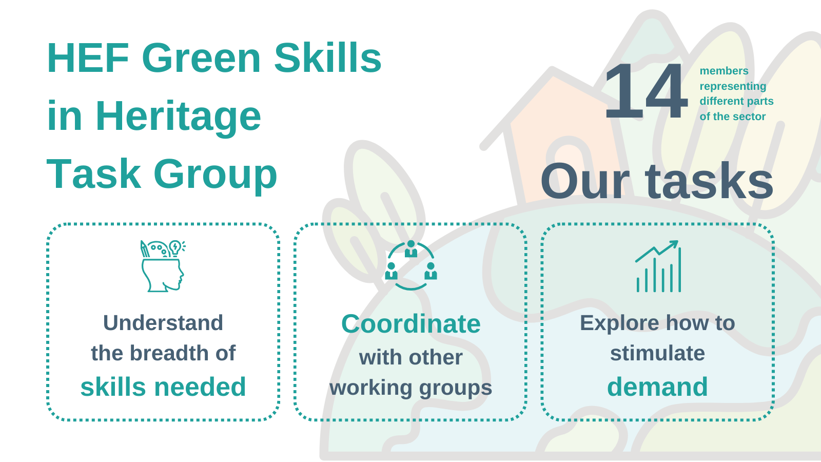 HEF Green Skills in Heritage Task Group: our tasks - understand the breadth of skills need, coordinate with other working groups, explore how to stimulate demand. 14 members representing different parts of the sector